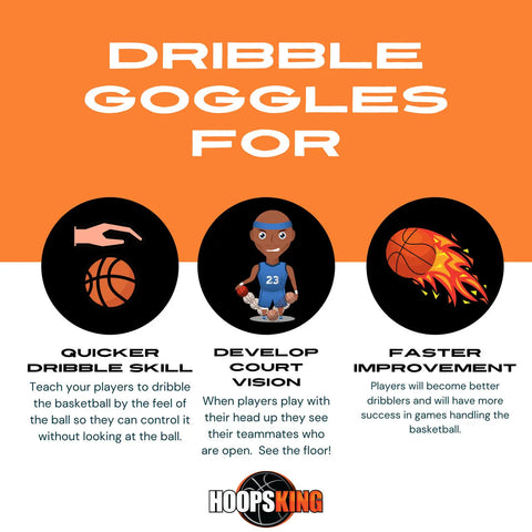 basketball dribbling goggles HoopsKing Basketball Dribble Goggles | Blinders Specs